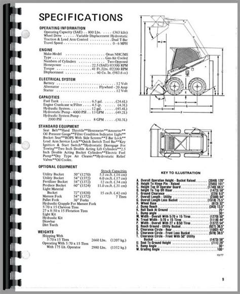 hydraulic oil for gehl skid steer|2600 gehl skid loader problems.